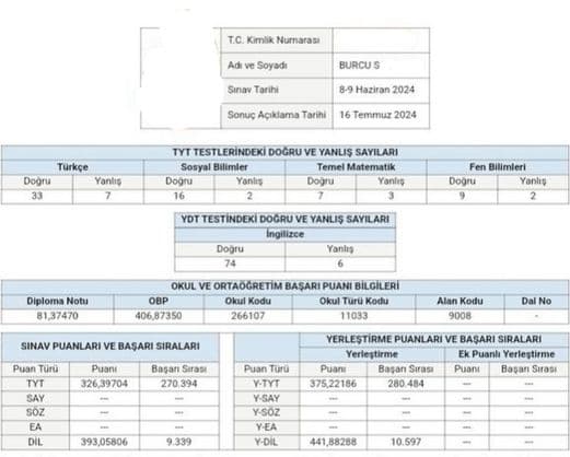 Sınav Sonucu 17