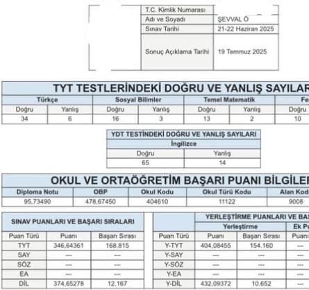 Sınav Sonucu 18