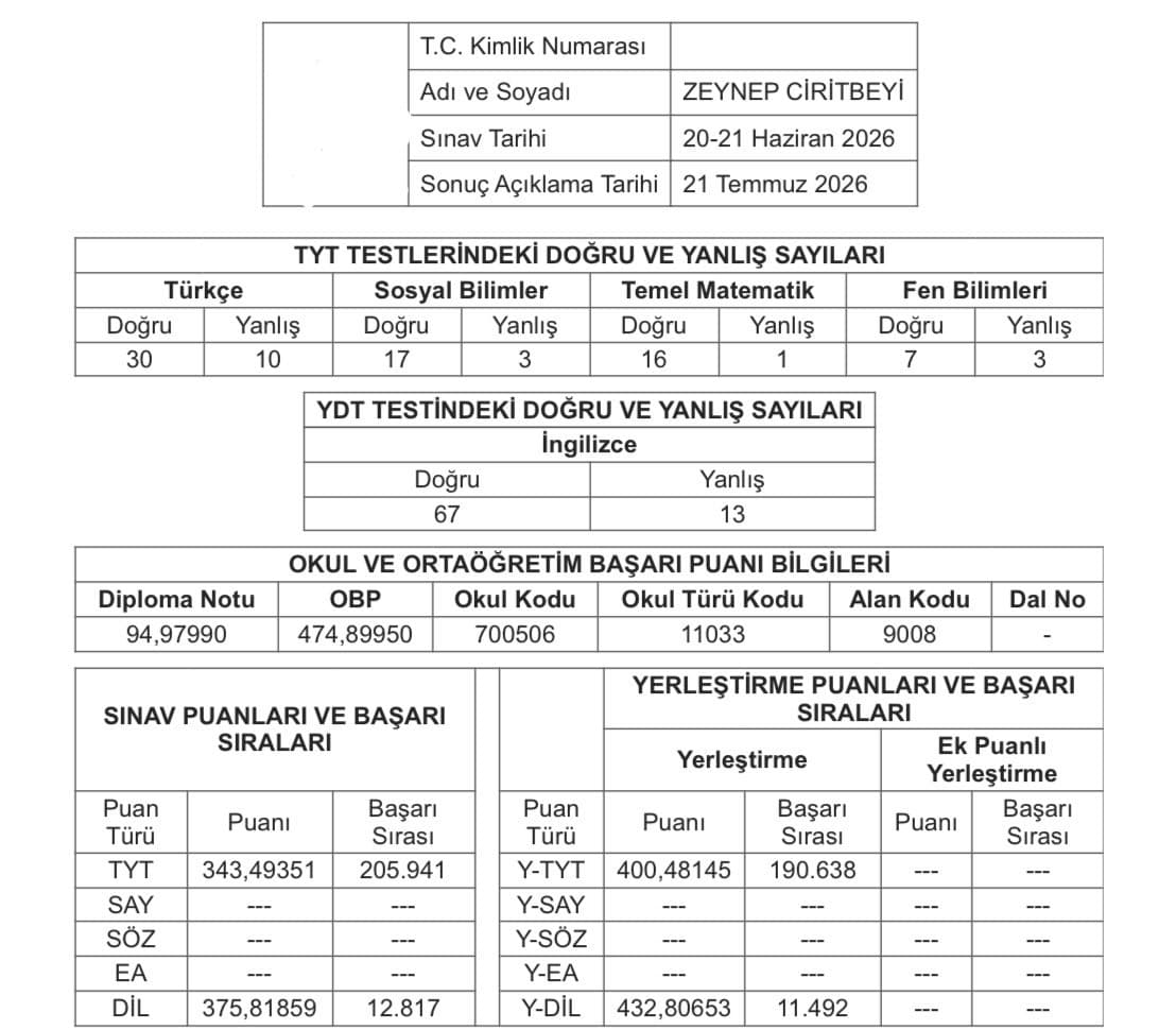 Sınav Sonucu 19