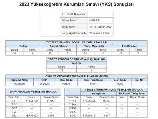 Sınav Sonucu 21