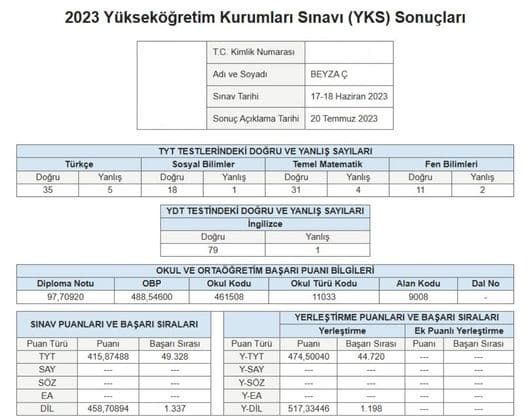 Sınav Sonucu 22