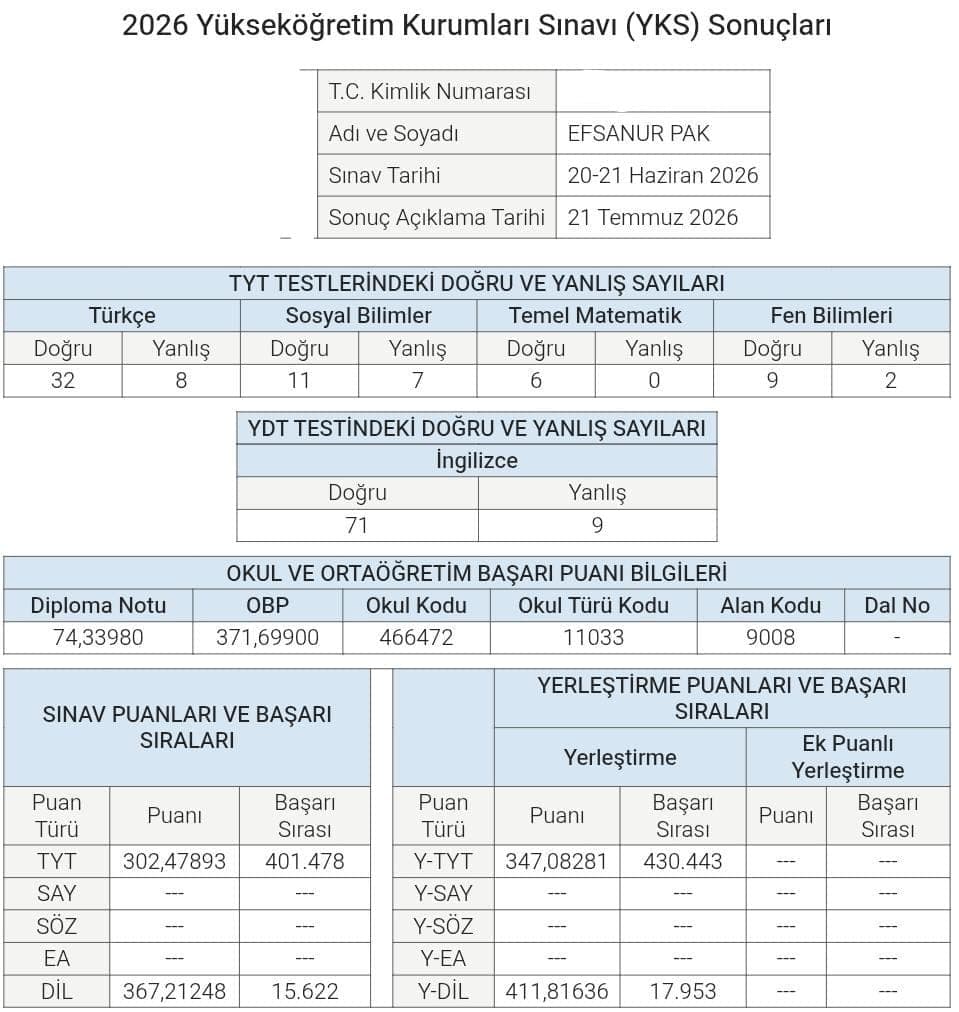 Sınav Sonucu 28