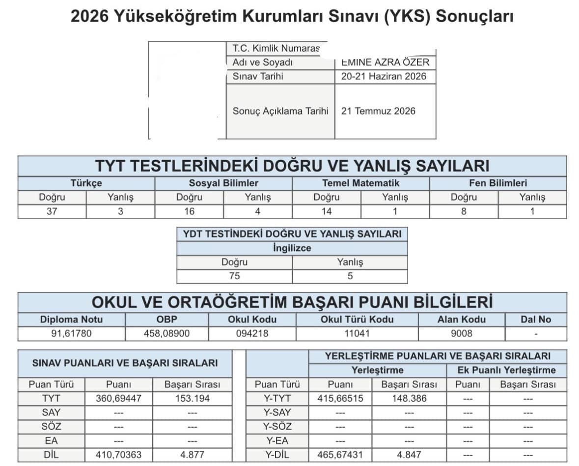 Sınav Sonucu 33