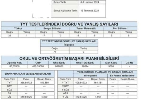 Sınav Sonucu 34