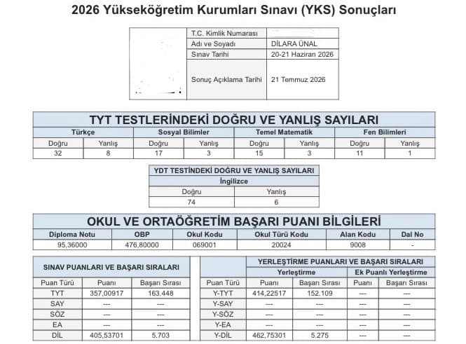 Sınav Sonucu 35