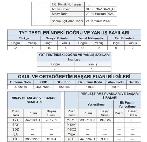 Sınav Sonucu 46