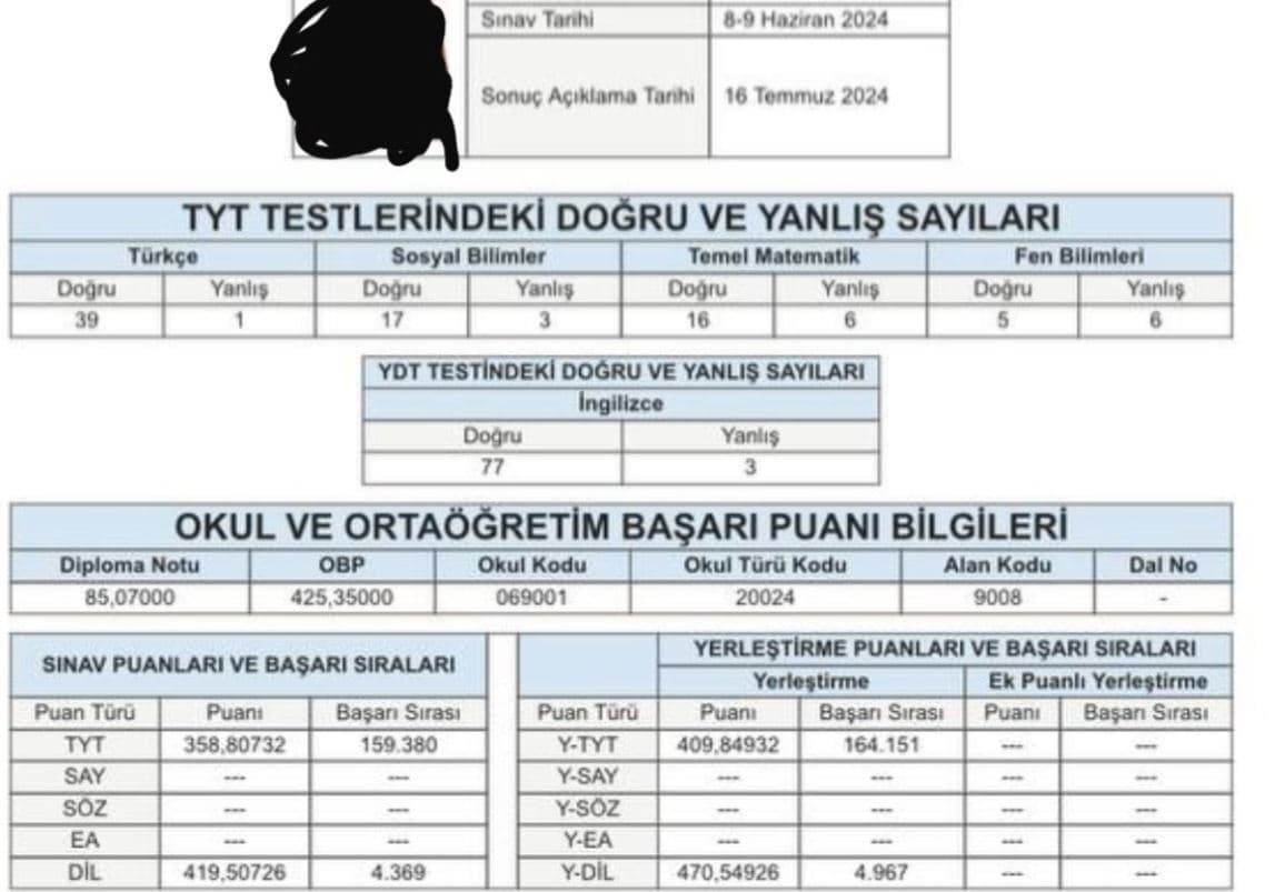 Sınav Sonucu 11
