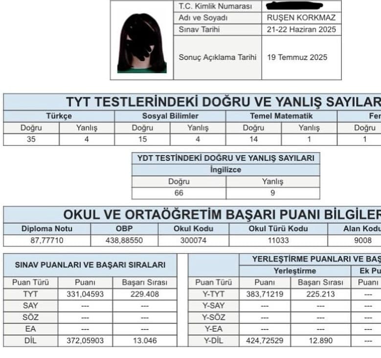 Sınav Sonucu 25